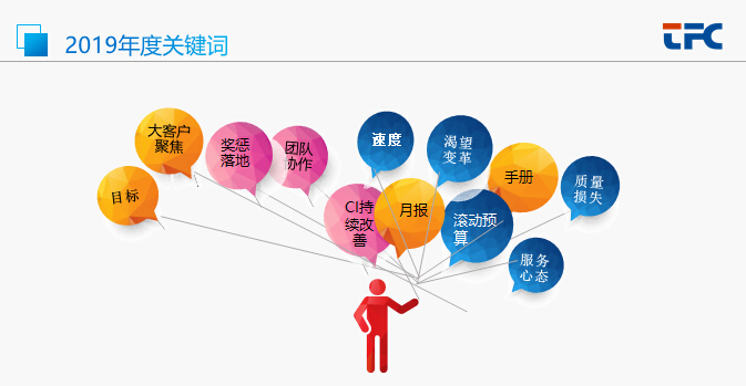 9888拉斯维加斯(股份)有限公司-官方网站