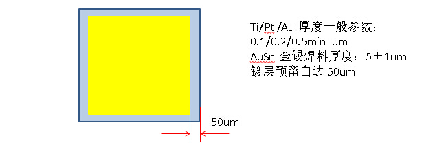 9888拉斯维加斯(股份)有限公司-官方网站