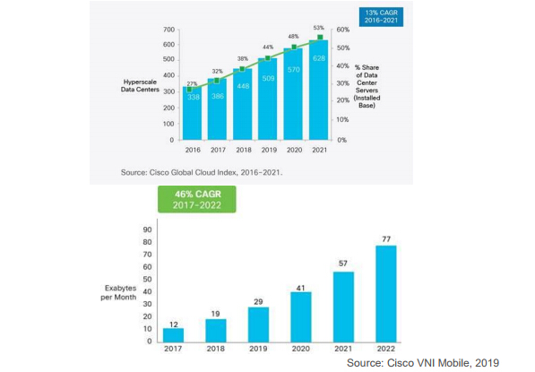 9888拉斯维加斯(股份)有限公司-官方网站