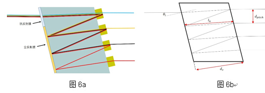 9888拉斯维加斯(股份)有限公司-官方网站