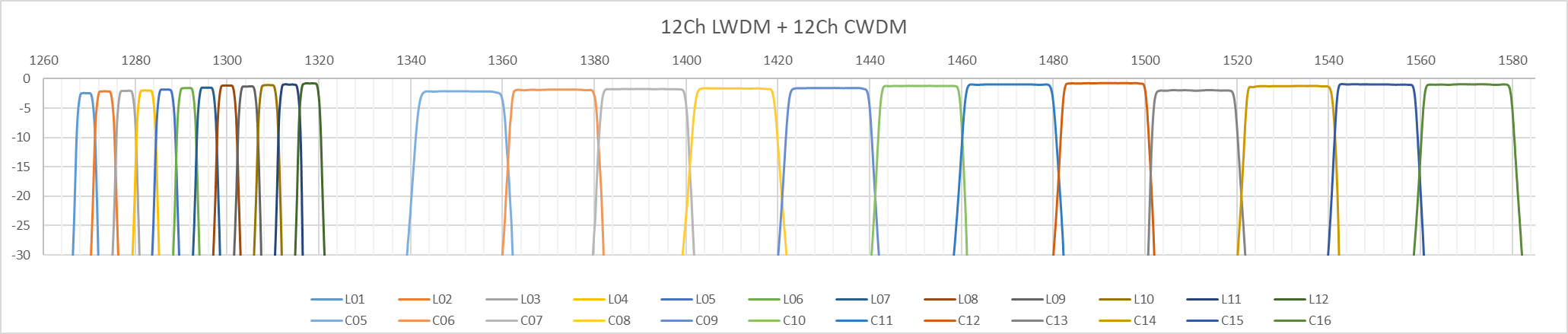 9888拉斯维加斯(股份)有限公司-官方网站