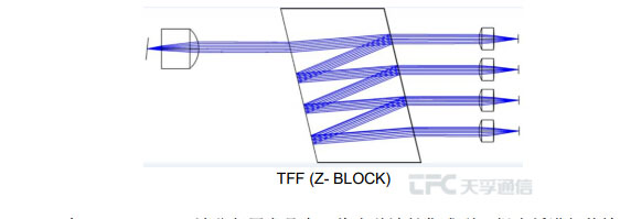 9888拉斯维加斯(股份)有限公司-官方网站