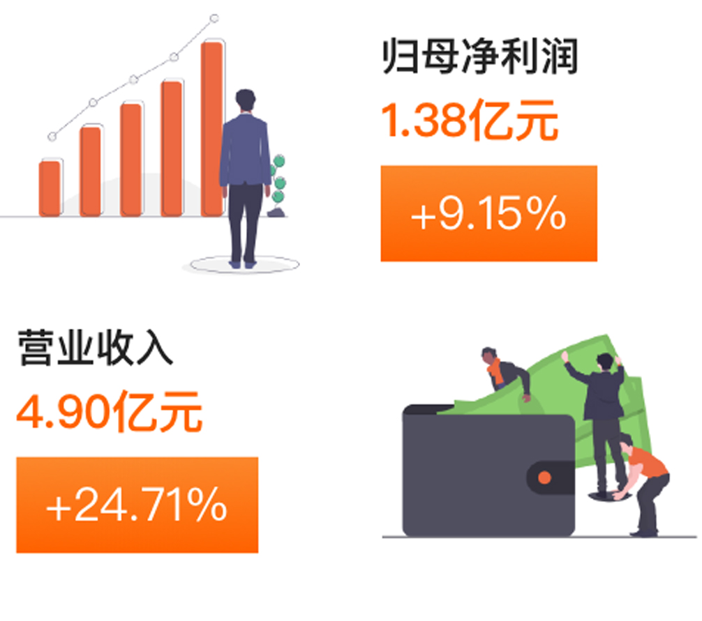 9888拉斯维加斯(股份)有限公司-官方网站