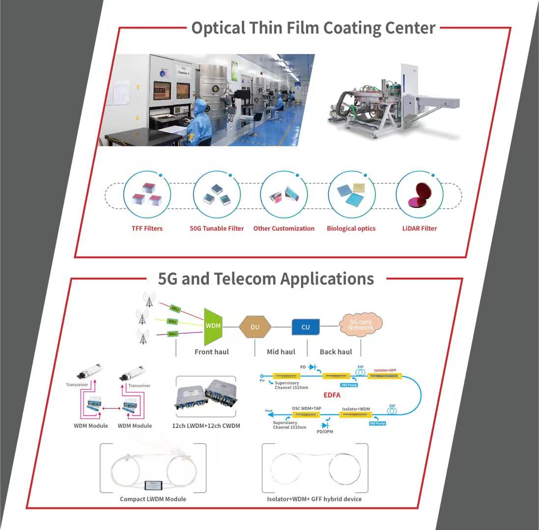 9888拉斯维加斯(股份)有限公司-官方网站