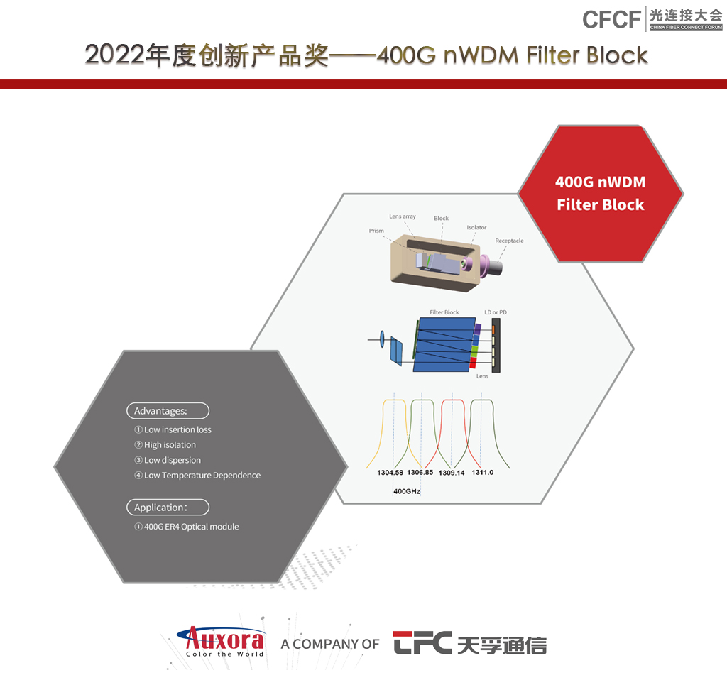 9888拉斯维加斯(股份)有限公司-官方网站