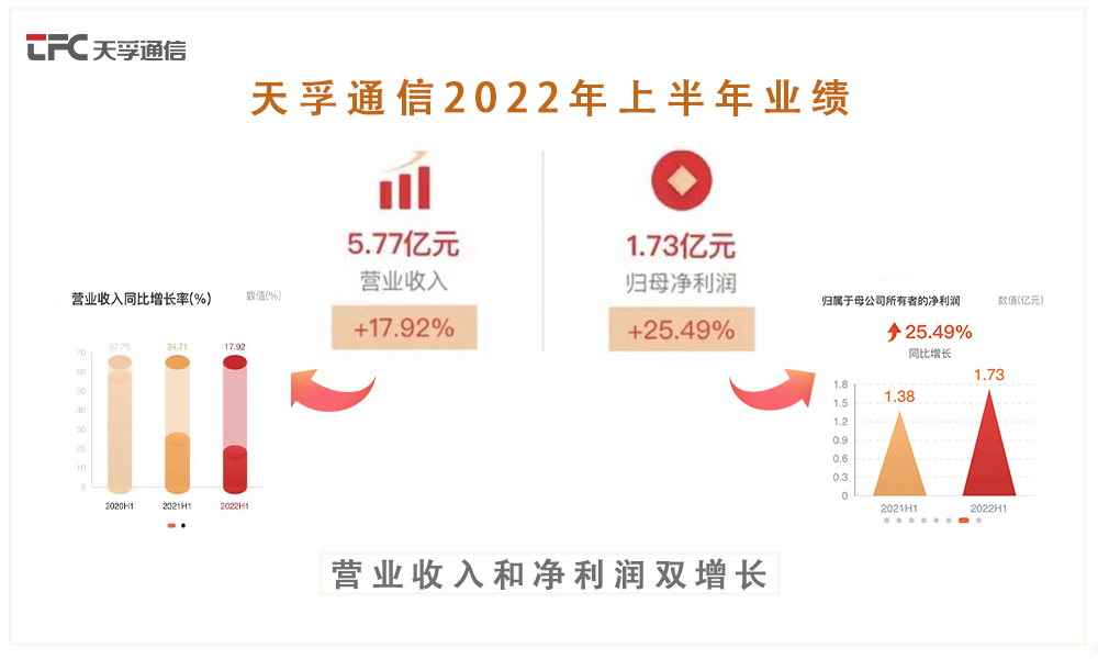 9888拉斯维加斯(股份)有限公司-官方网站