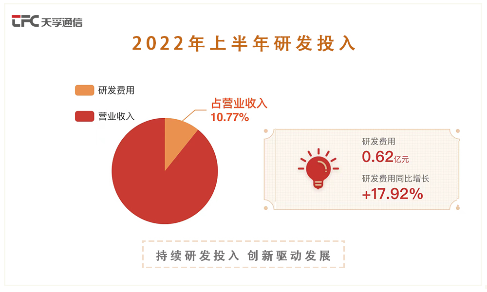 9888拉斯维加斯(股份)有限公司-官方网站