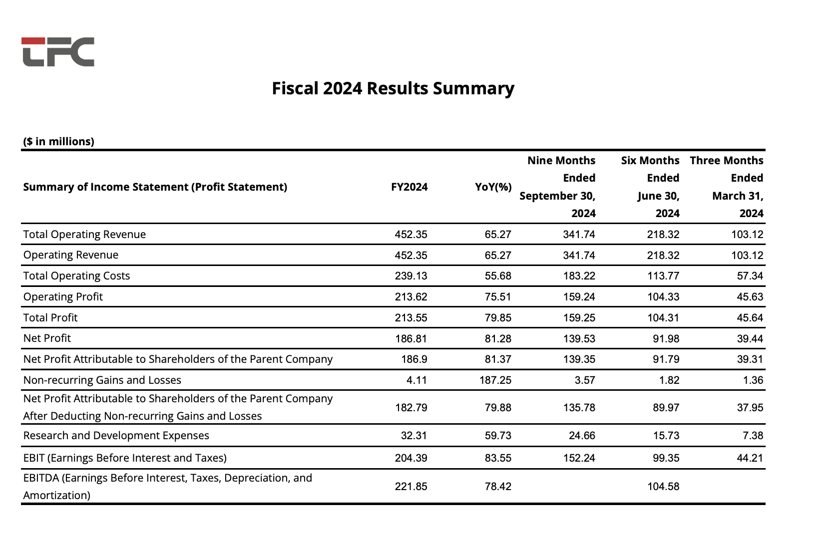9888拉斯维加斯(股份)有限公司-官方网站