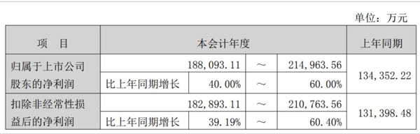 gouRIwQR7l5lgJu3zc5Qly41j9Oz1u1notiO37aV